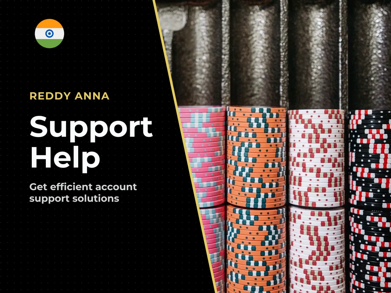 What to Prepare Before Contacting Support