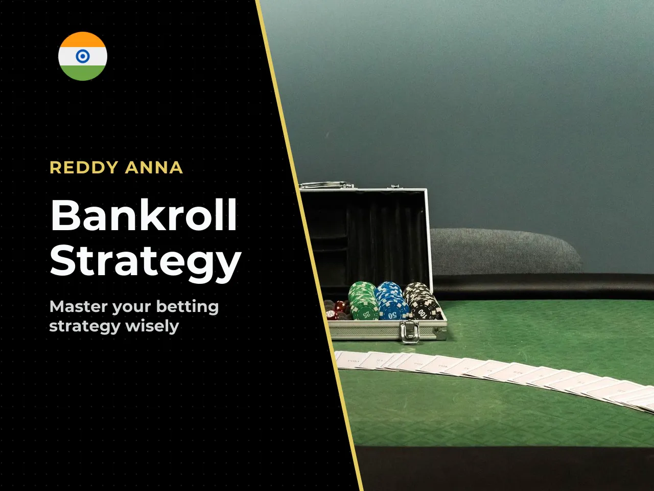How to Align Strategy with Bankroll